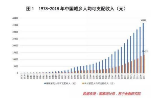 �Ϻ����̾W�j�����L΢������Ʒ�|΢�̵Ġ��Z��