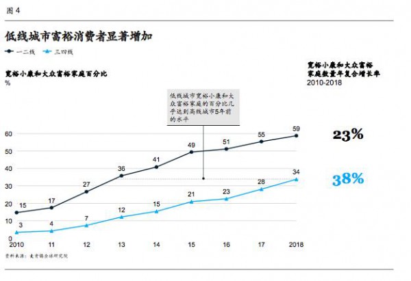 ��һ��10�꣬��ֵ��ĸ��ĘI���Pע��������M��څ��