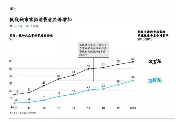 ��һ��10�� ��ֵ��ĸ��ĘI���Pע��������M��څ��