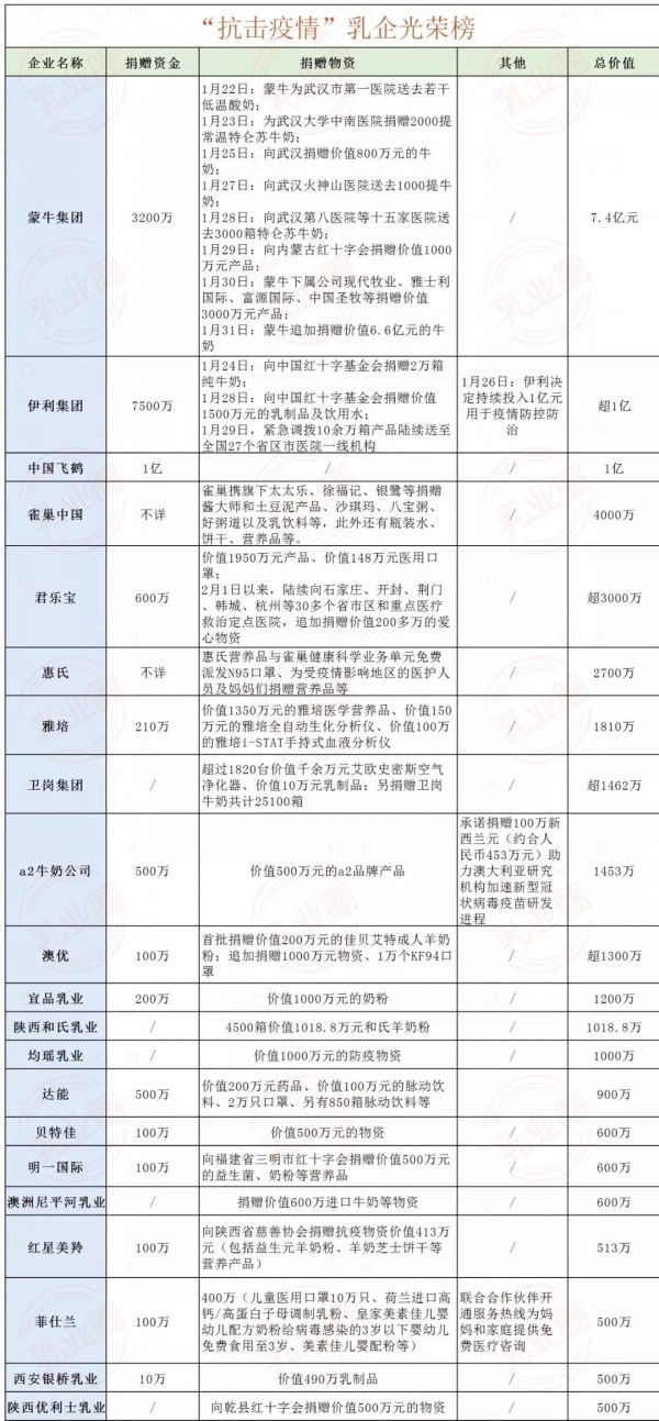 ��I(y��)��������84��������Ӌ(j��)��ٛ���ﳬ12�|Ԫ��