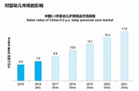 �Ї�ĸ��ϴ�o�Wȫ���Ͼ� ׌ĸ������ÿ����Ҋ��