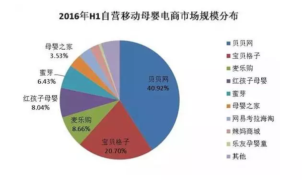 �f�|�Ј��� ��ֱĸ�����ƽ�_������R����Σ�C(j��)��