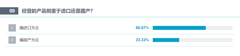 #���z�ǹ�#�Ј�ǰ������ 2020��?du��)I�B(y��ng)Ʒ�����~��������