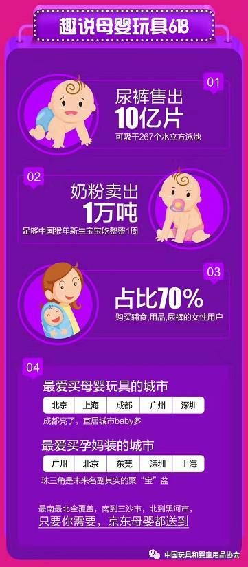 ���fԒ ���D�����|618�K�O��(zh��n)��(b��o) ������Щĸ����߱����g��1199�|