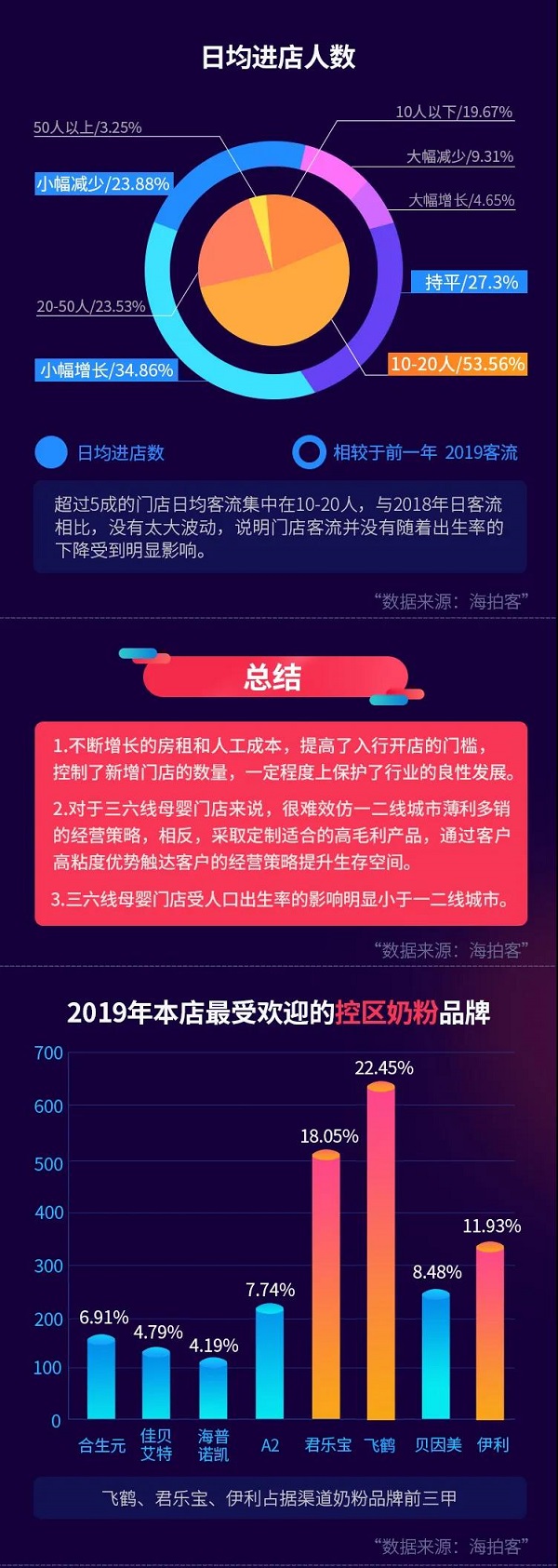 ���ĿͰl����2020�³�ĸ�������r��Ƥ����