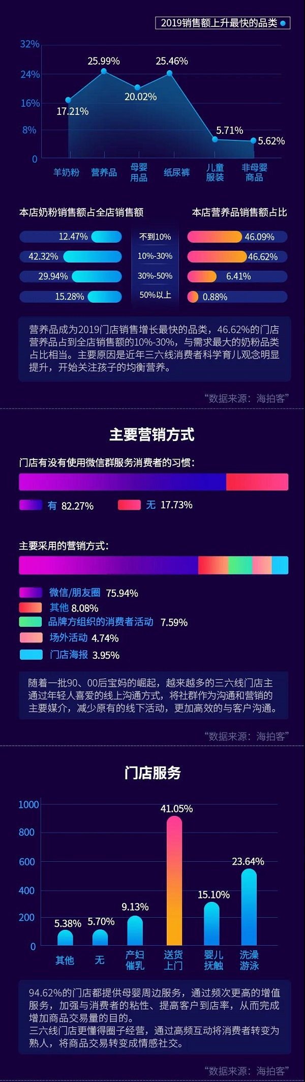 ���ĿͰl����2020�³�ĸ�������r��Ƥ����