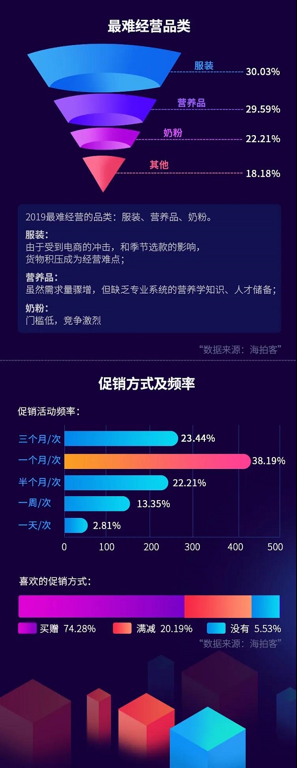 ���ĿͰl����2020�³�ĸ�������r��Ƥ����